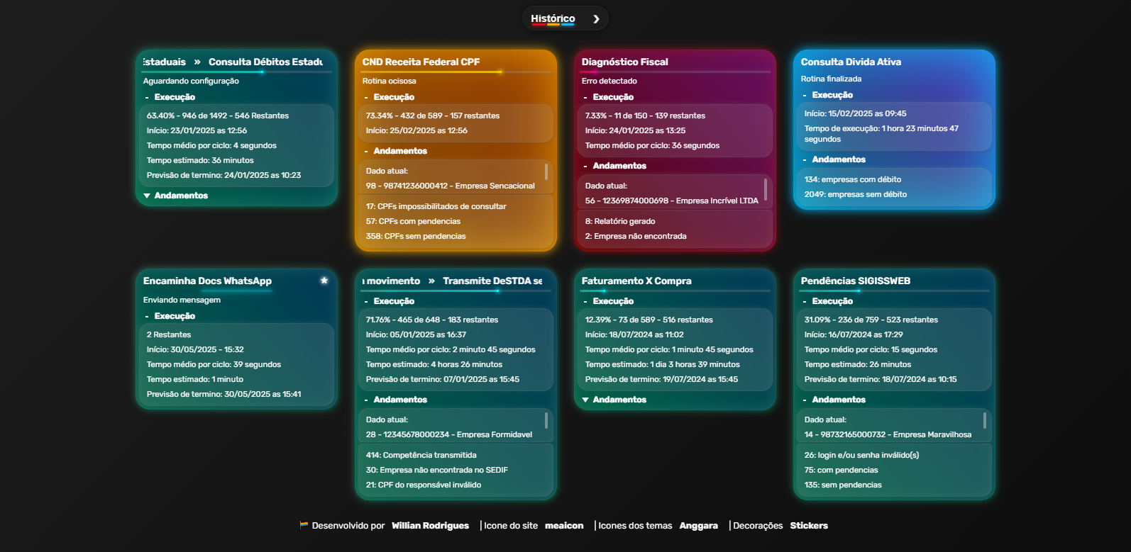 Visão geral dos catões em 19 de Setembro de 2025